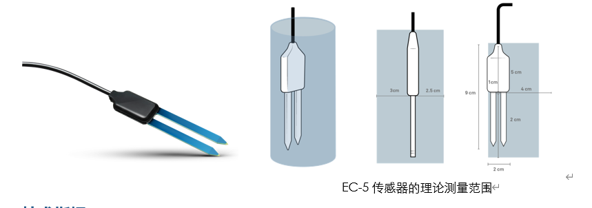 63311ddf20701.png EC-5小型土壤水分傳感器1.png
