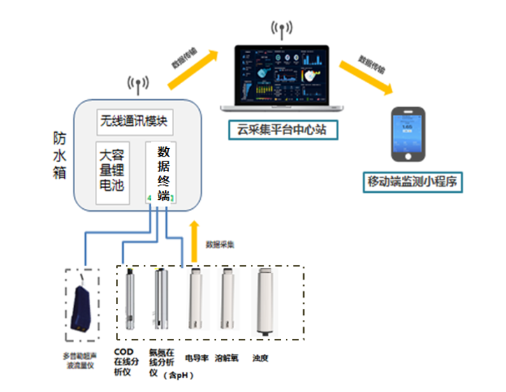 6402eefea260f.png QQ截圖20230304150656.png