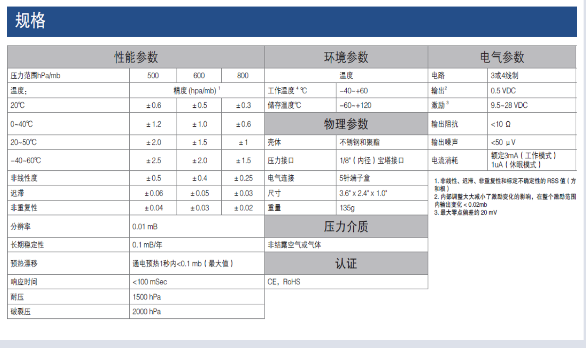 6414185912737.png QQ截圖20230317152821.png