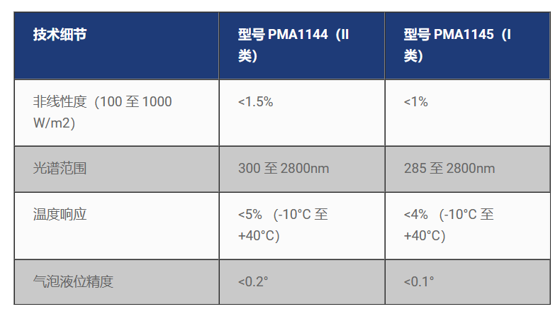 646c6b7c0a378.png QQ截圖20230523150908.png