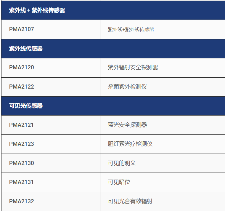 646c73a9408d3.png QQ截圖20230523153548.png