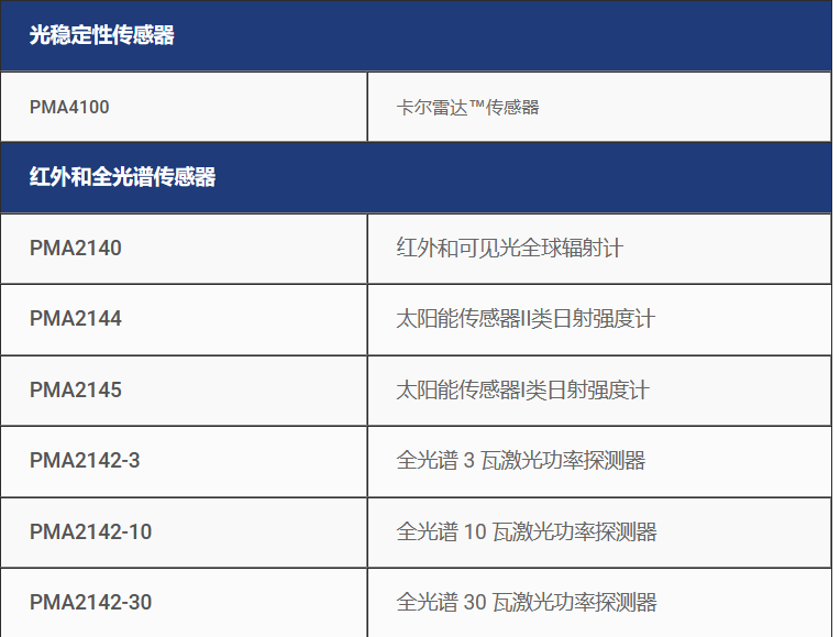 646c73b2b8568.png QQ截圖20230523153605.png
