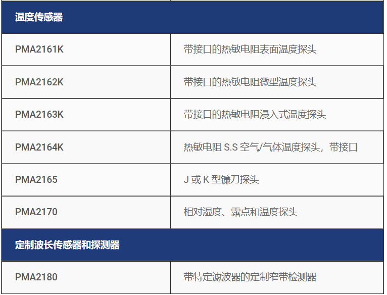 646c73ba7650c.png QQ截圖20230523153616.png