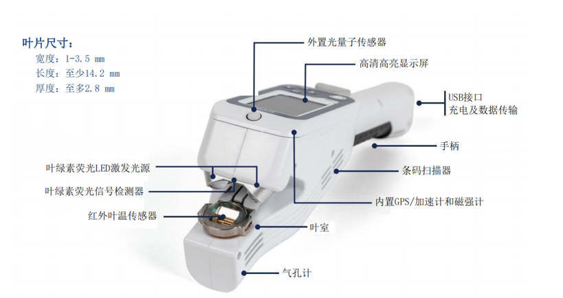 66f67fec53235.png QQ截圖20240927174631.png