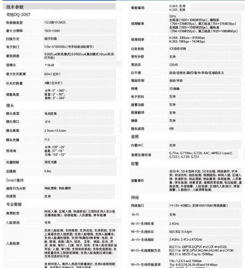66f9f08a171d3.png QQ截圖20240930082214.png