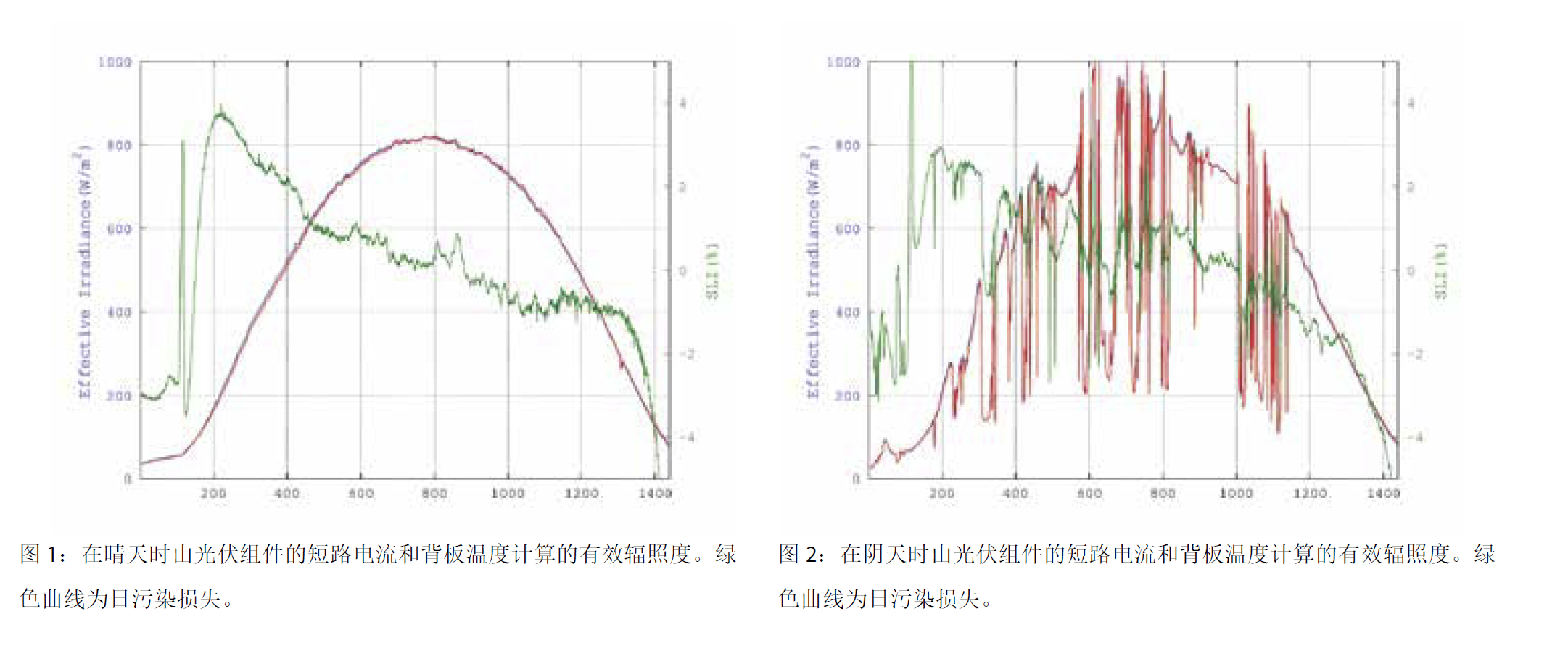 671315a667562.png 灰塵監(jiān)測(cè)圖1.png